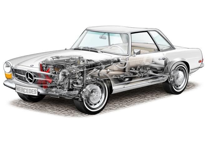 Une architecture proche de la perfection !